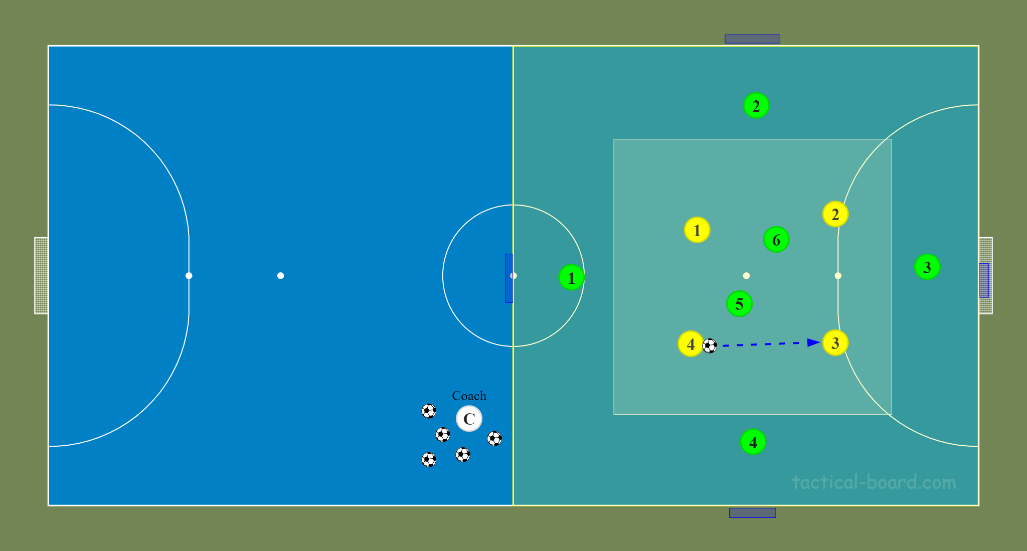 Coaching futsal